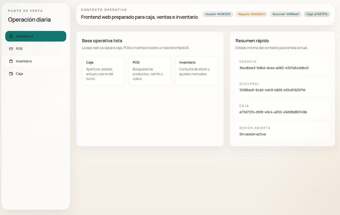 Punto de Venta overview